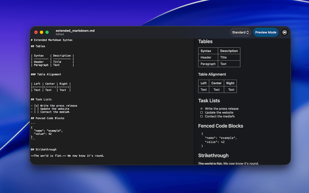 Focus editor view